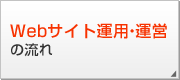 Webサイト運用・運営の流れ